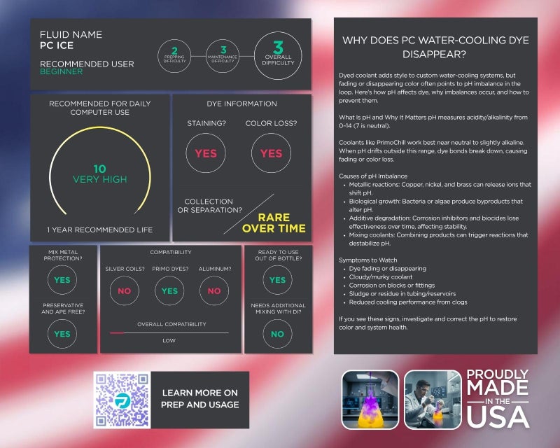 PrimoChill Ice - Computer WaterCooling Coolant, Fill and Forget, Low Viscosity, Low Chemical Content, Full Protection, Proudly Made in The USA (32oz/.9L) - Transparent Steel Blue - Image 5
